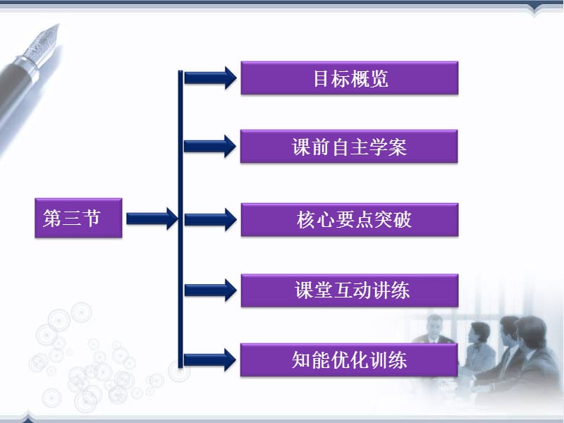 2013届高考物理核心要点突破系列课件：第21章第三节《能级》(人教版选修3-5).ppt_第2页