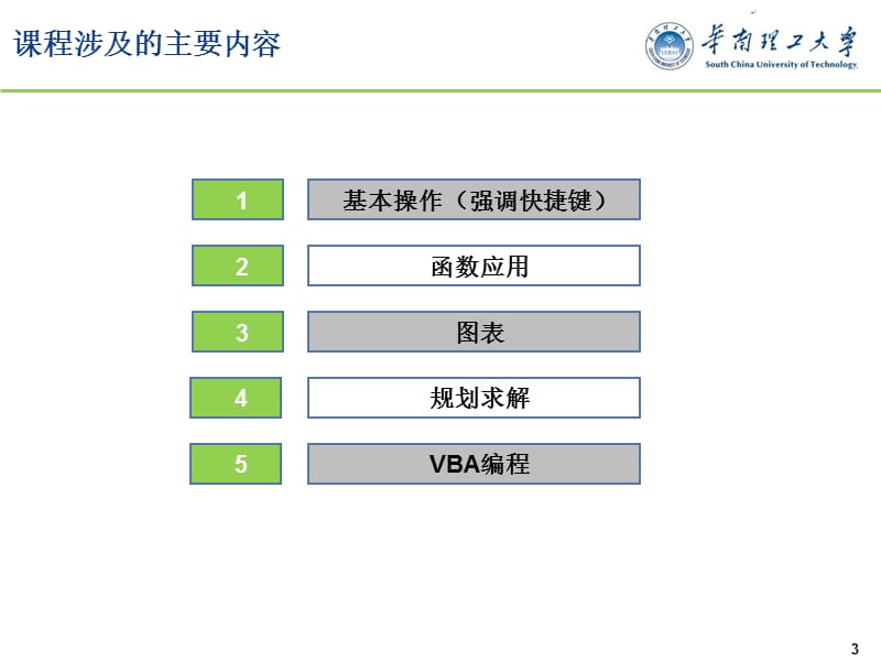 Excel高级应用课程.ppt_第3页