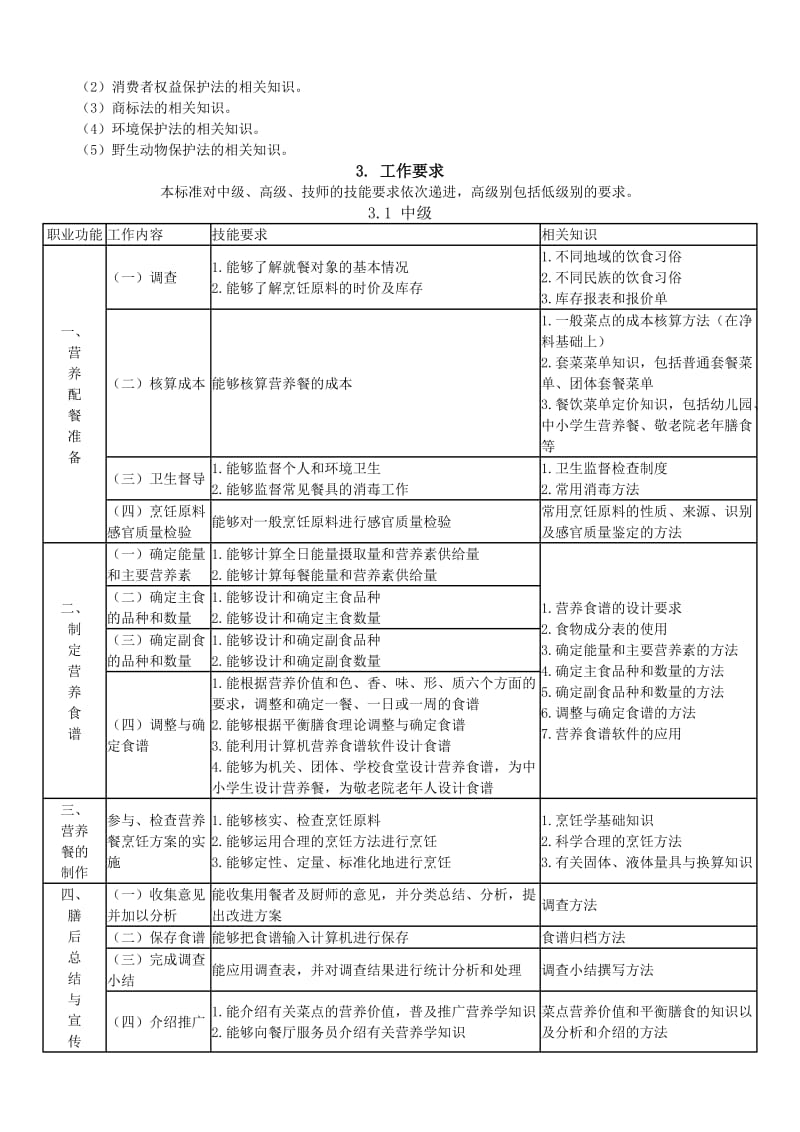 营养配餐员.doc_第3页