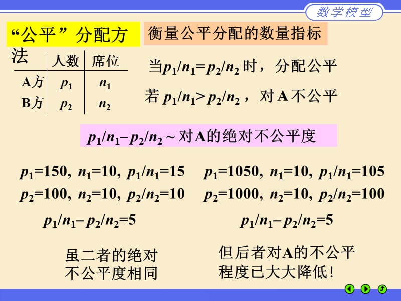 数学建模课件初等模型.ppt_第3页