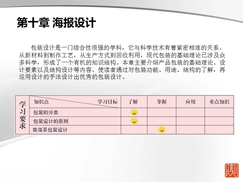 《Photoshopcs5》案例教程PPT第十章.ppt_第1页