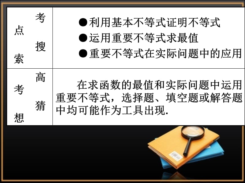 《基本不等式》高考复习参考课件1.ppt_第2页