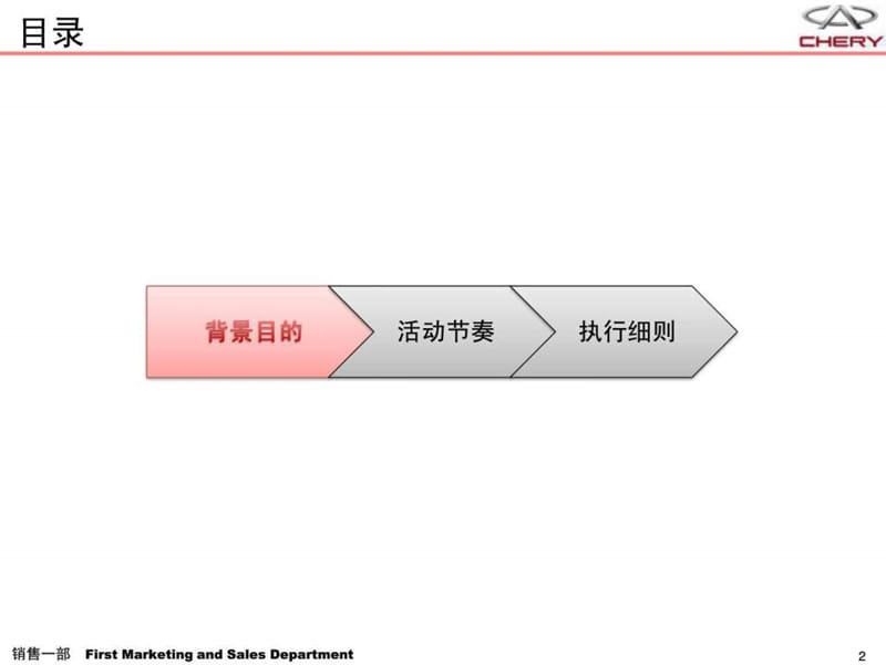 汽车销售瑞虎活动方案.ppt_第2页