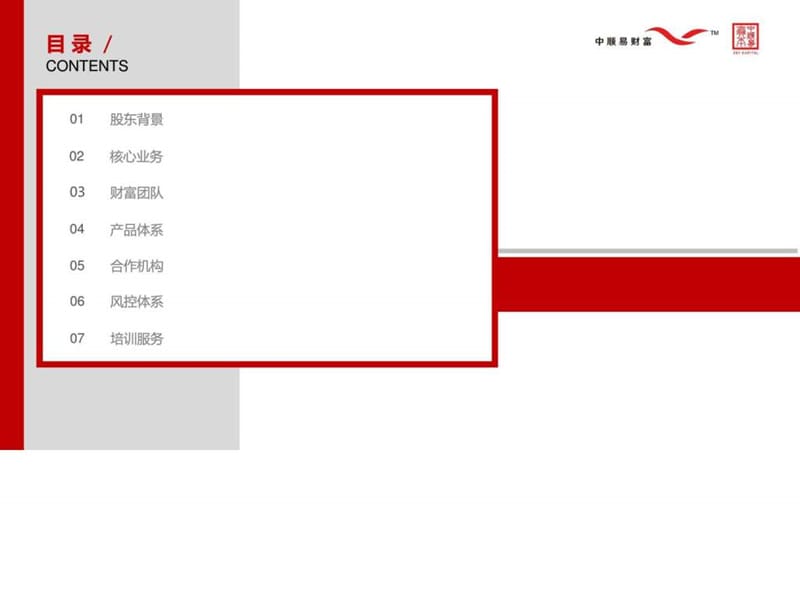 中顺易财富公司介绍(路演版)_图文.ppt.ppt_第2页