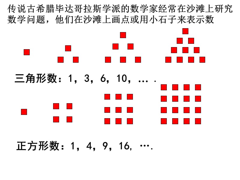 数列的概念及简单表示法.ppt_第2页