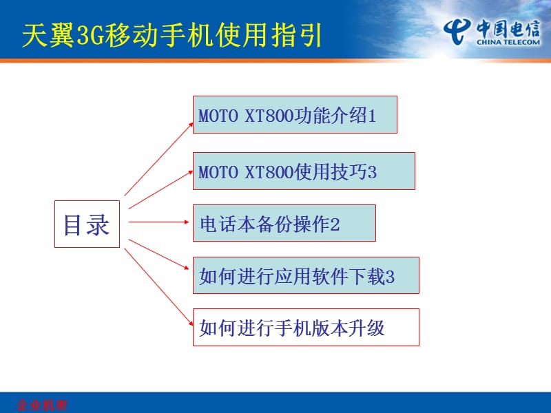 天翼3G互联网移动手机使用指引(第五期).ppt_第2页