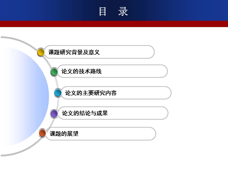 中南大学MBA硕士论文答辩.ppt_第2页