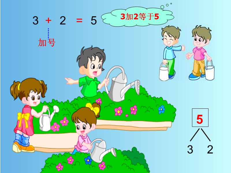 一年级数学上册加法课件2.ppt_第3页