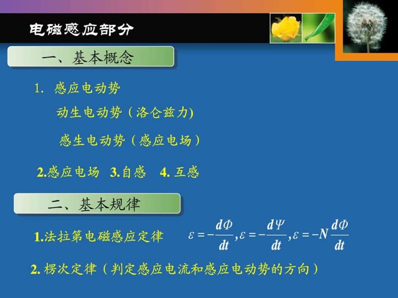 中国石油大学物理2-2变化的电磁场习题课.ppt.ppt_第1页