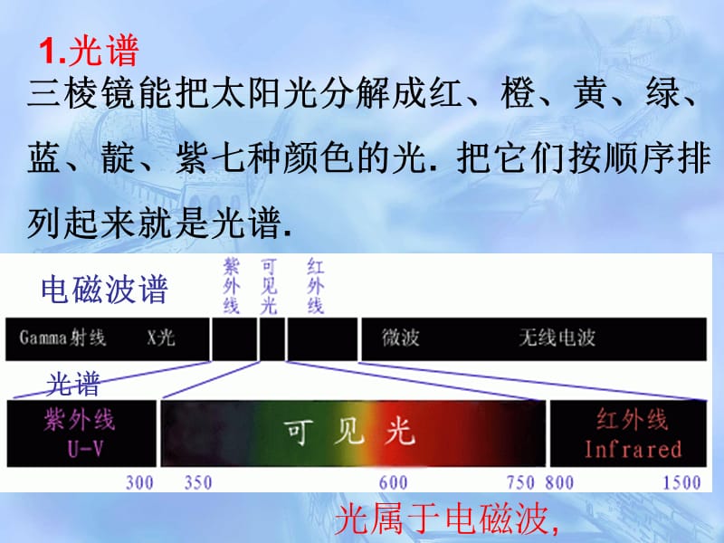 《2.6看不见的光》ppt课件.ppt_第3页