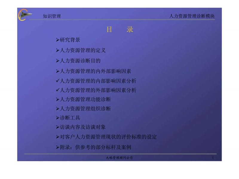 人力资源诊断模块.ppt_第2页