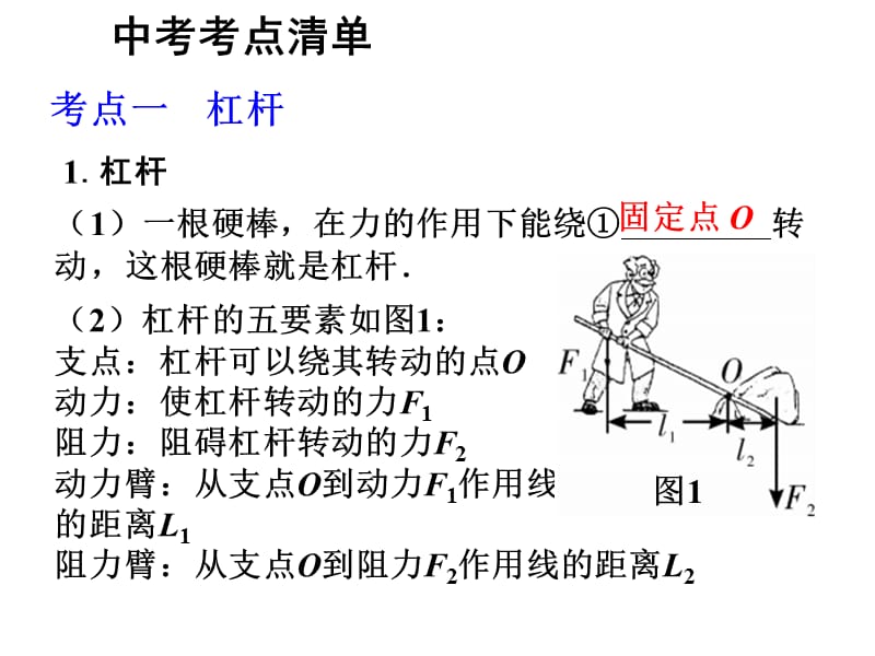 《第12章简单机械》ppt课件.ppt_第2页