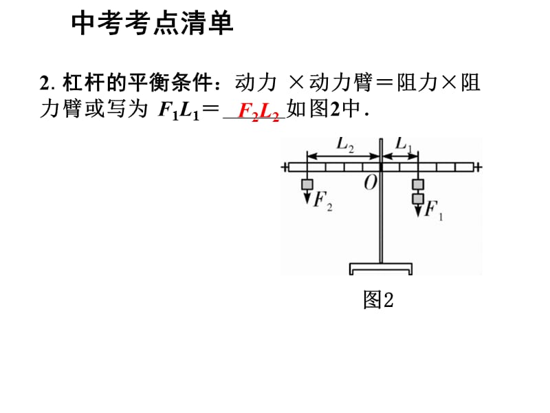 《第12章简单机械》ppt课件.ppt_第3页