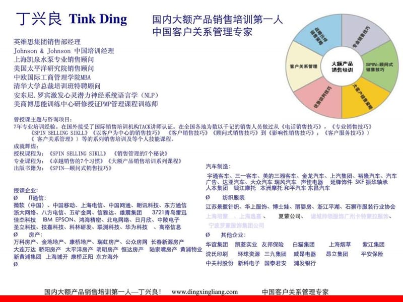 汽车销售专业技能培训(版).ppt_第2页