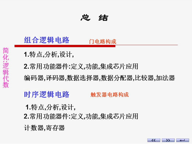 数字电子技术期末总结.ppt_第1页