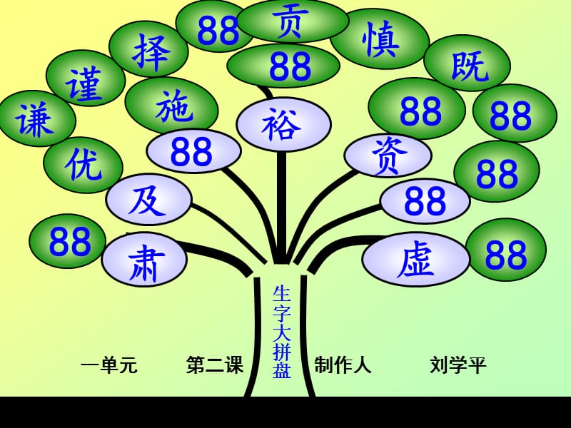 四年级上册全部生字课件.ppt_第1页