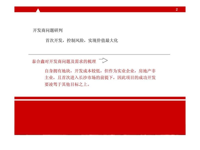 华侨铝业项目前期定位报告.ppt_第2页