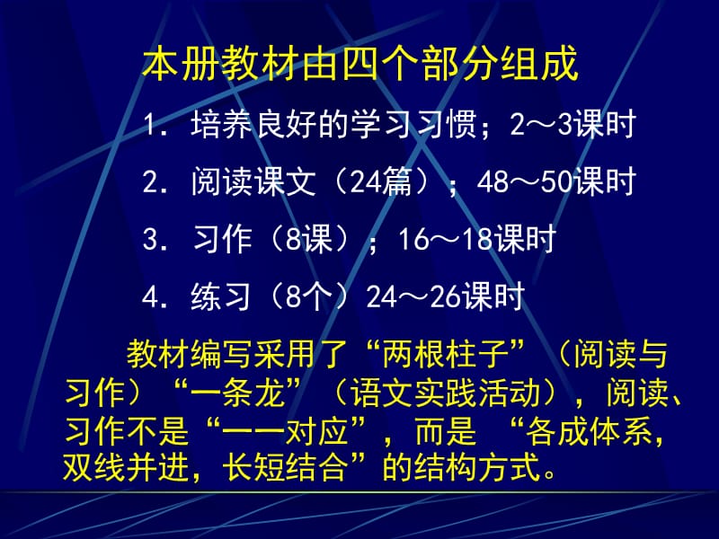 苏教版国标本小学语文实验教科书(1).ppt_第3页