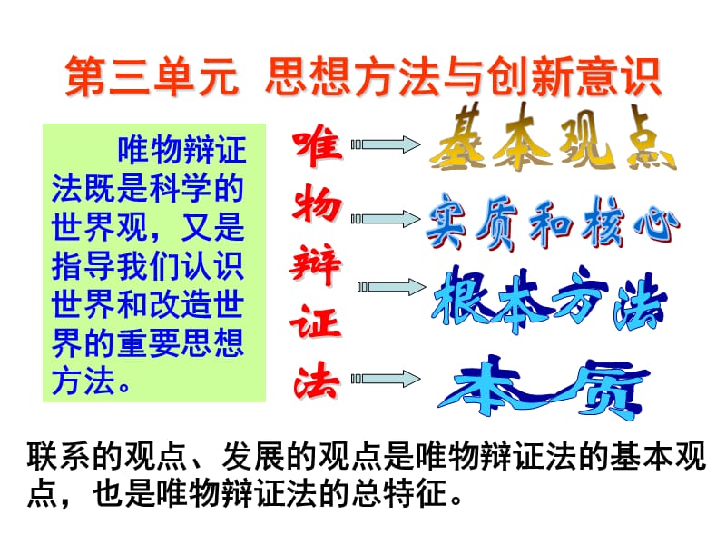 唯物辩证法的联系观和发展观网课.ppt_第1页