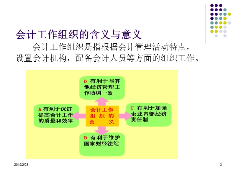 《基础会计》第十章会计工作组织.ppt_第3页