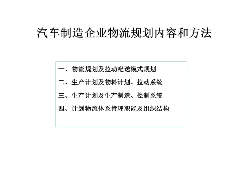 汽车行业物流规划方法.ppt_第1页