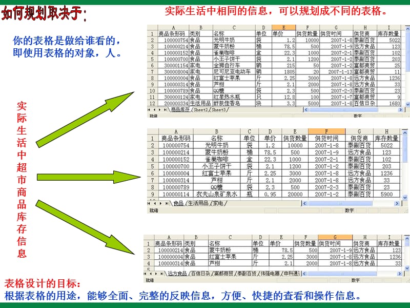 《表格规划与修饰》ppt课件1七年级信息技术上册.ppt_第3页