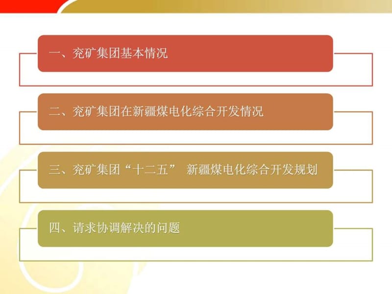 兖矿技术情况及在新疆发展情况_能源化工_工程科技_专业资料.ppt.ppt_第2页