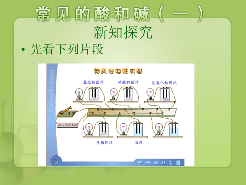 《常见的酸和碱》第一课时.ppt_第3页