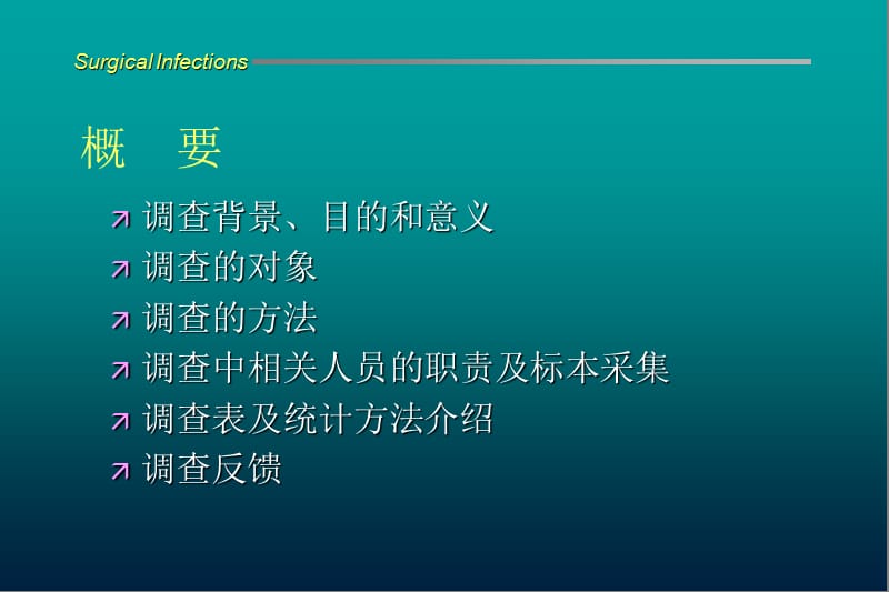 外科手术部位感染调查院内.ppt_第2页