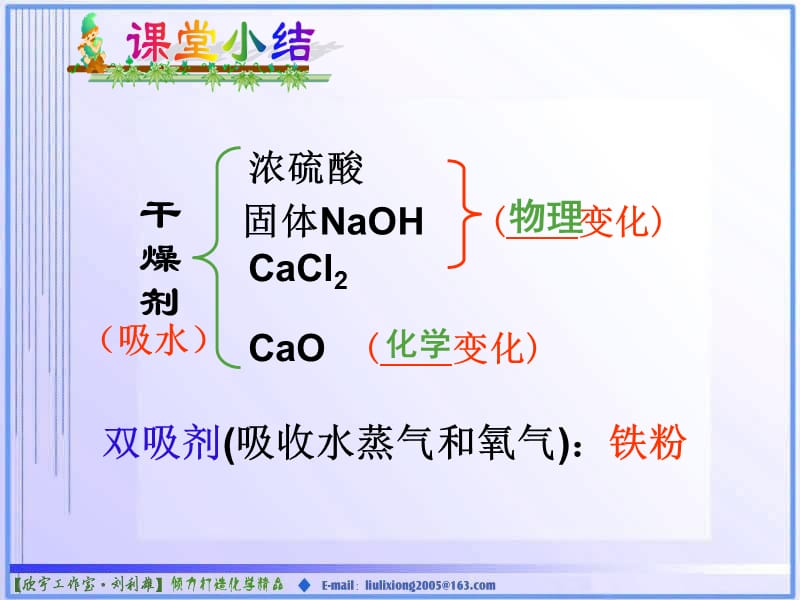 水蒸气和气体杂质的检验与除杂.ppt_第1页