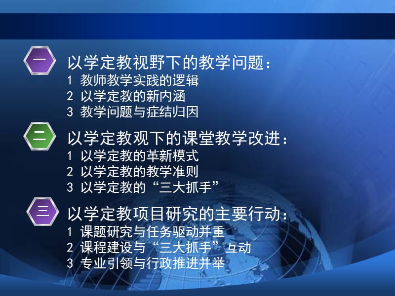 以学定教为核心的课堂教学改进.ppt_第2页