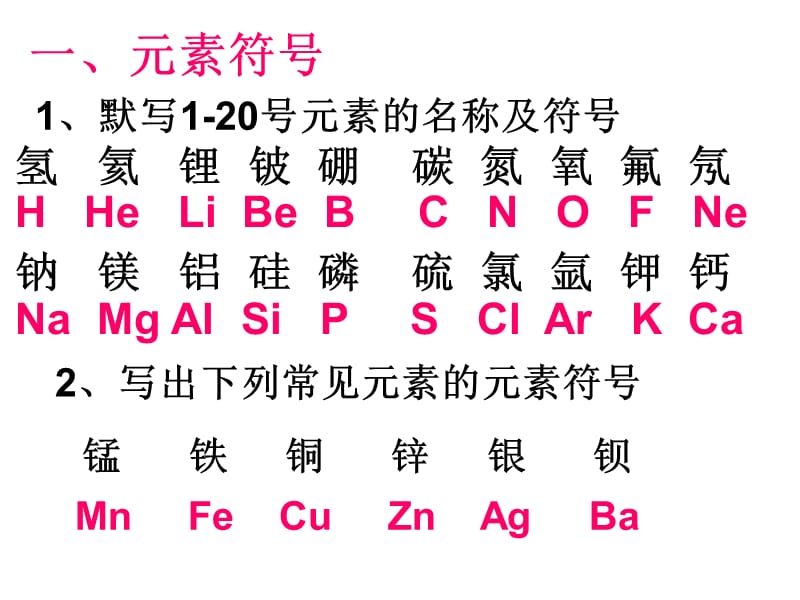 《初中升高中化学衔接》课件.ppt_第2页