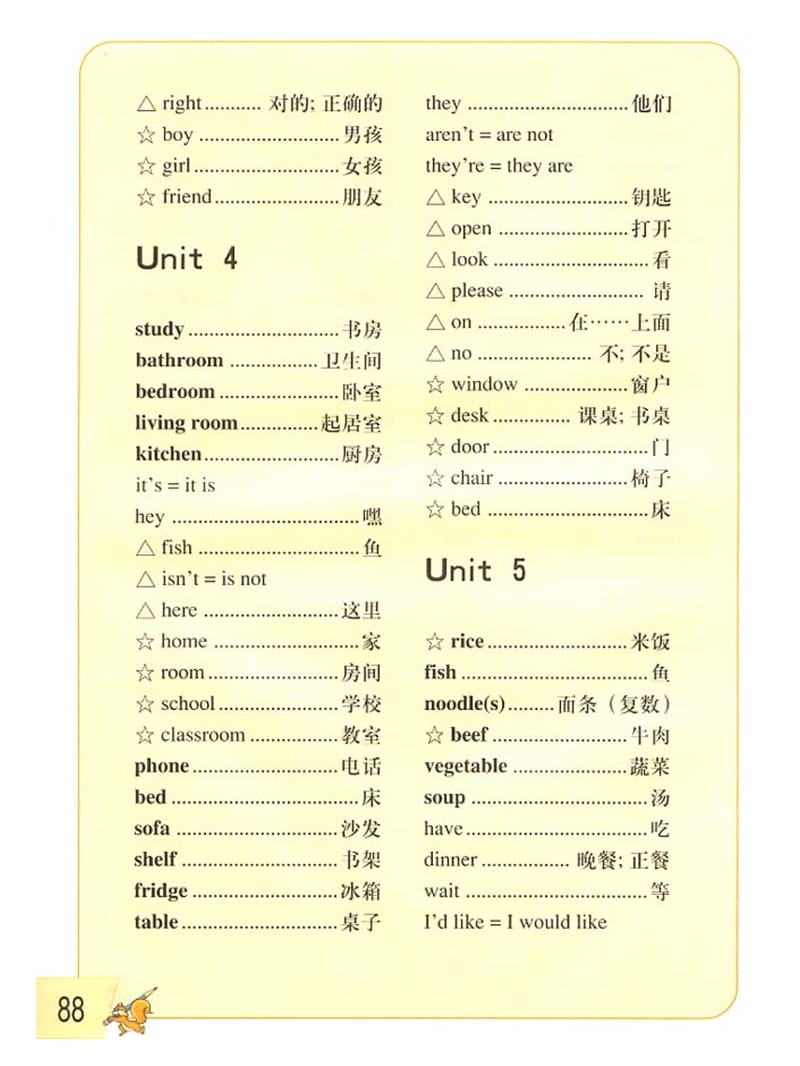 四年级上册单词表.ppt_第3页