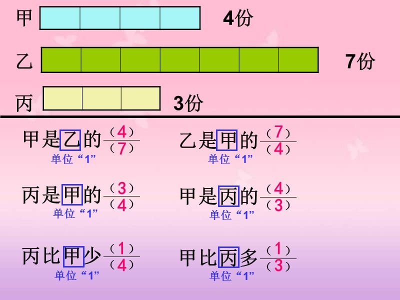 《求一个数比另一个数多(少)百分之几》(练习课)ppt课件.ppt_第2页