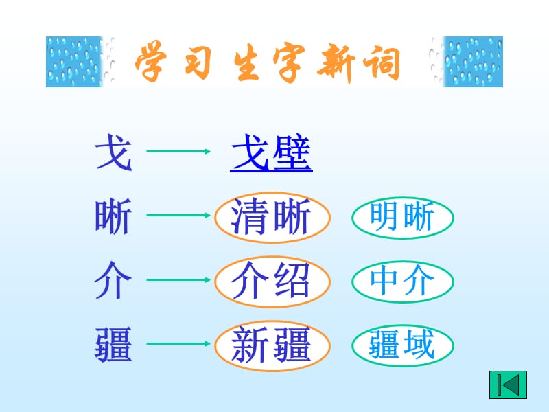 《白杨》演示课件2.ppt_第3页