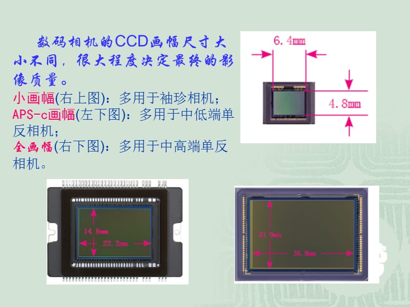 数码相机的性能和使用.ppt_第2页