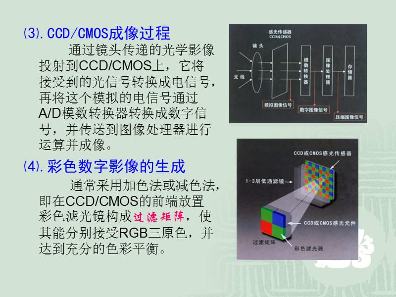 数码相机的性能和使用.ppt_第3页