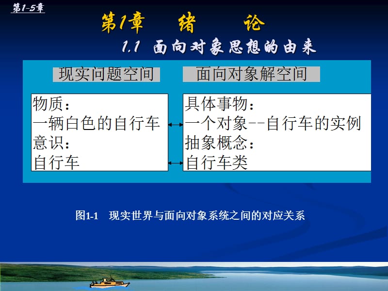 《面向对象程序设计》讲义1-5.ppt_第3页