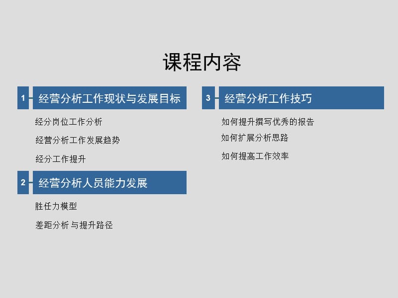 如何开好企业运营分析会：经营分析培训.ppt_第3页