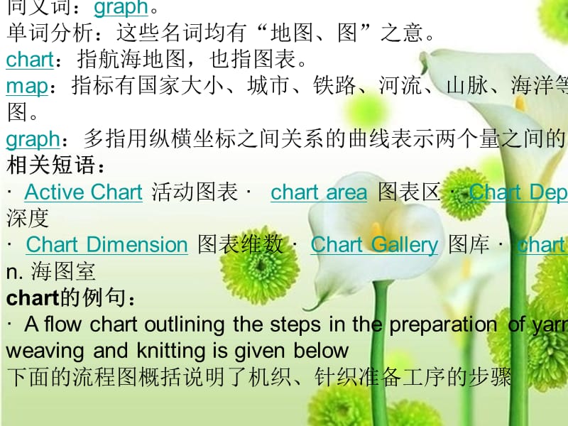 新视野英语3unit5A单词PPT课件.ppt_第2页