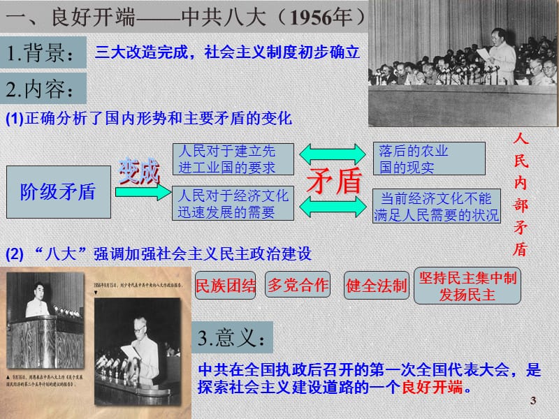 政治建设的曲折历程及其历史性转折1.ppt_第3页