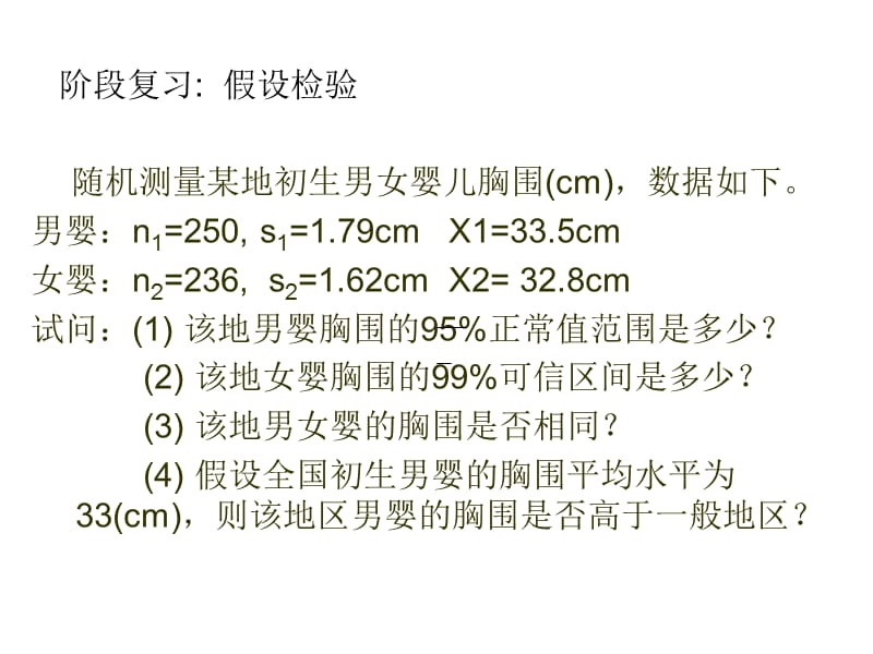 卫生统计学课件_第九章__方差分析.ppt_第2页