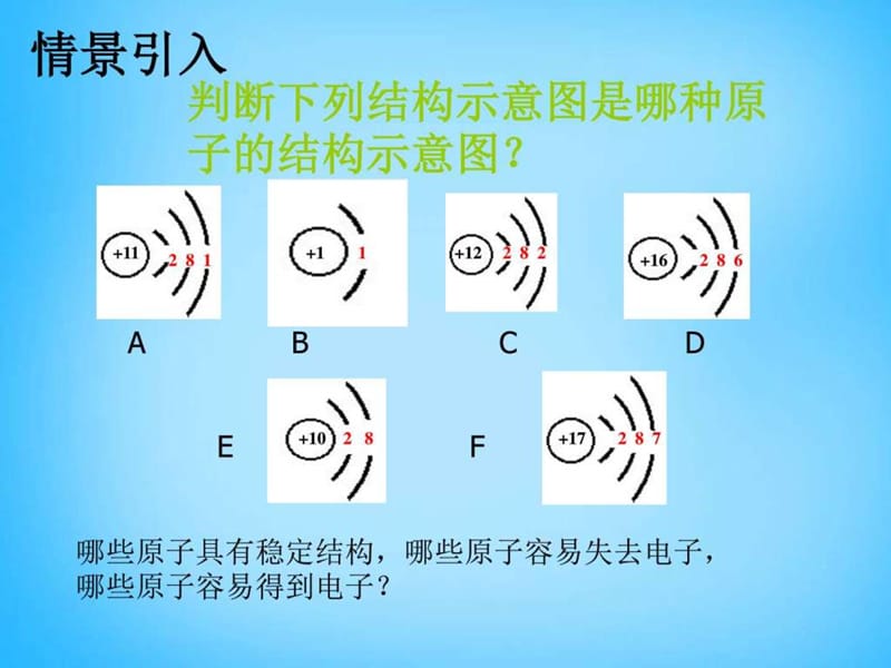 ...第4单元 课题4 化学式与化合价课件2 新人教版_..._第2页