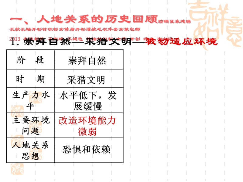 协调人地关系主要途径.ppt_第1页