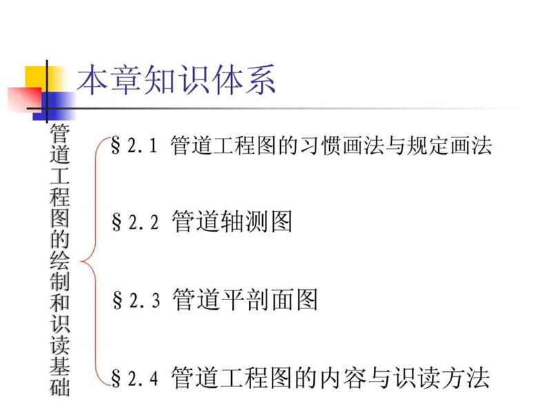 管道工程图的画法基础与识读方法_1818488620.ppt.ppt_第2页