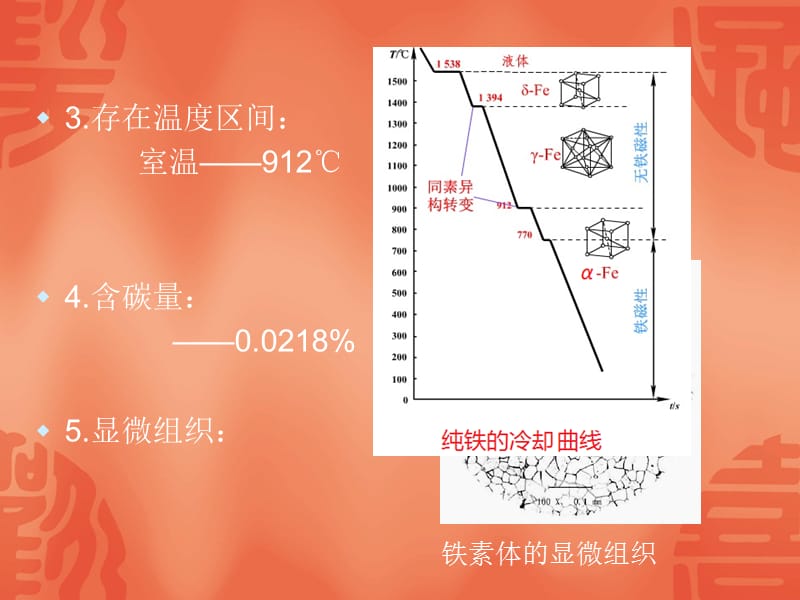 铁碳合金的组织与性能.ppt_第3页