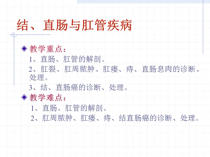 外科学笔记.ppt_第2页