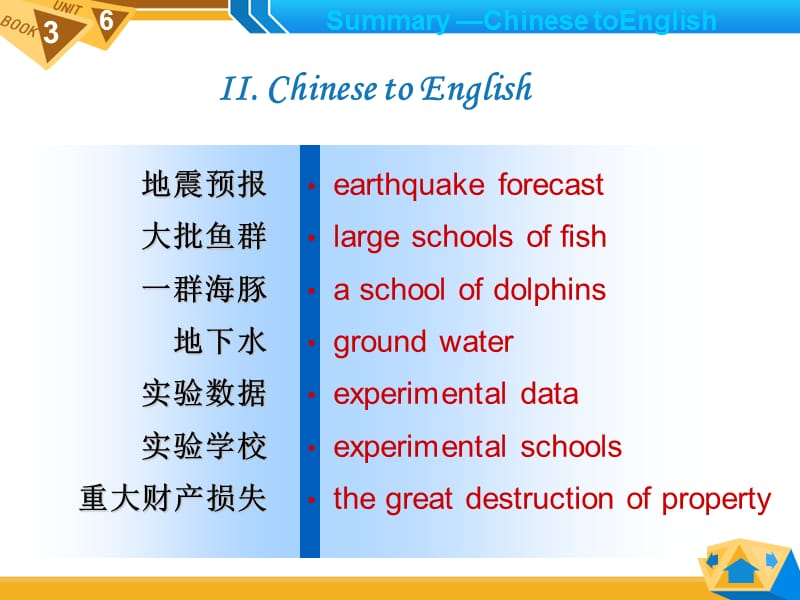 新视野大学英语第三册读写教程第六单元summary.ppt_第3页