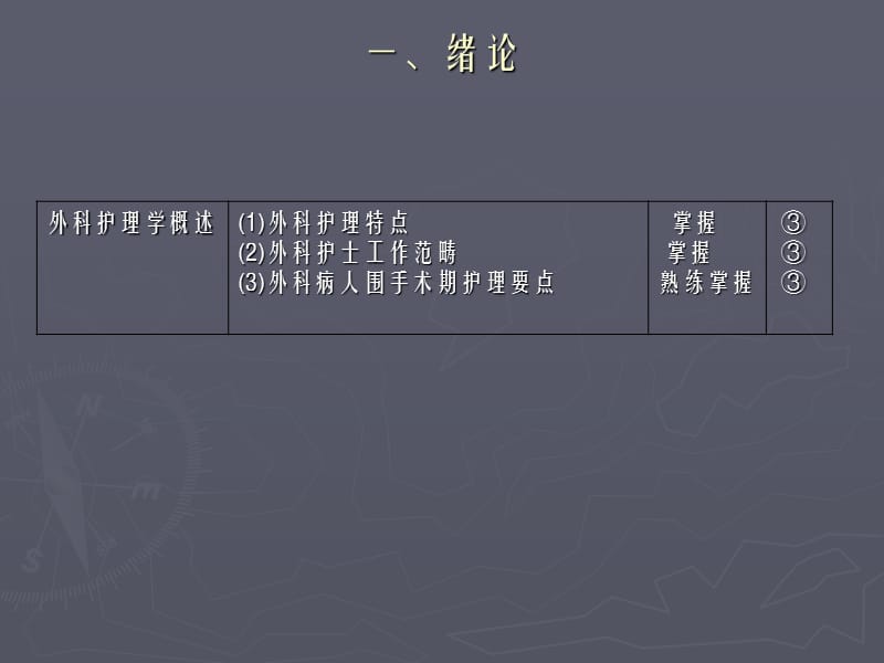 外科护理学.ppt_第2页