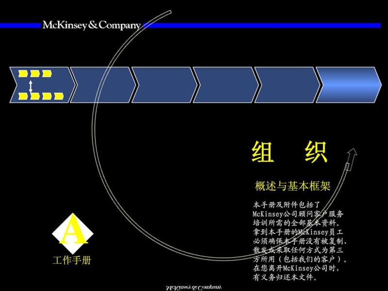 麦肯锡 著名九大手册之八.ppt.ppt_第2页